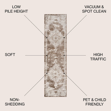 Alhambra Ornate Medallion Modern Area Rug